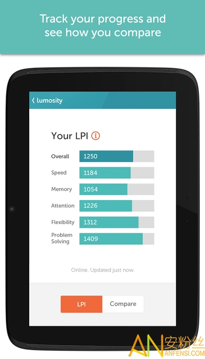 lumosity