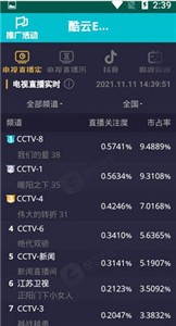 酷云eye收视率app
