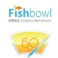 fishbowl软件