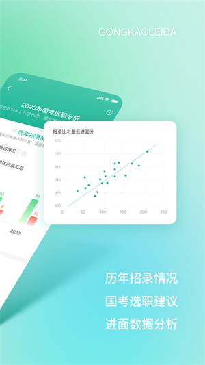 公考雷达app