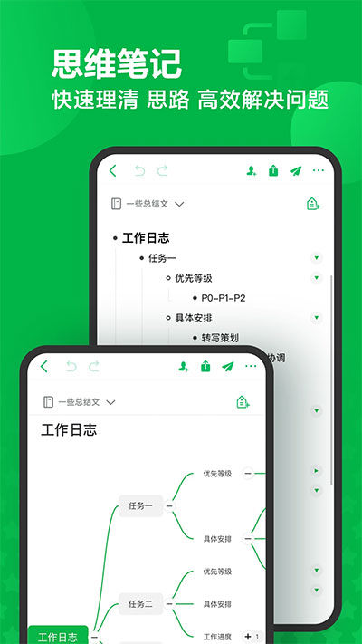 印象笔记新版app